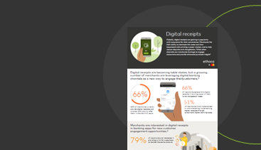 Thumbnail preview of digital receipts infographic